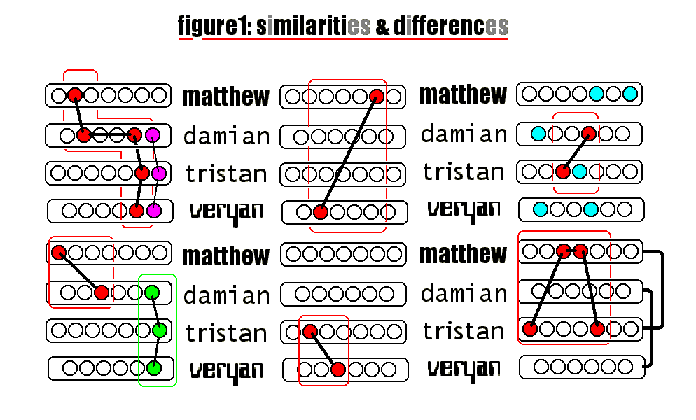 4boys_4names